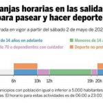 Captura de pantalla 2020-04-30 a las 22.29.52