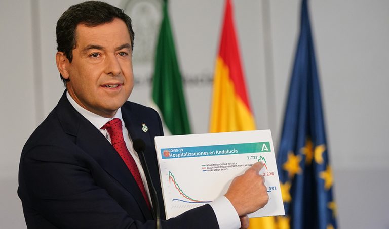 Juanma Moreno medidas Junta Jerez TV 2021