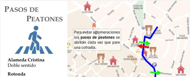 JEREZ TV Pasos de peatones Semana Santa Unión de ermandades 2026 portada