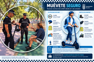 JEREZ TV NUEVA NORMATIVA CIRCULACIÓN VMP